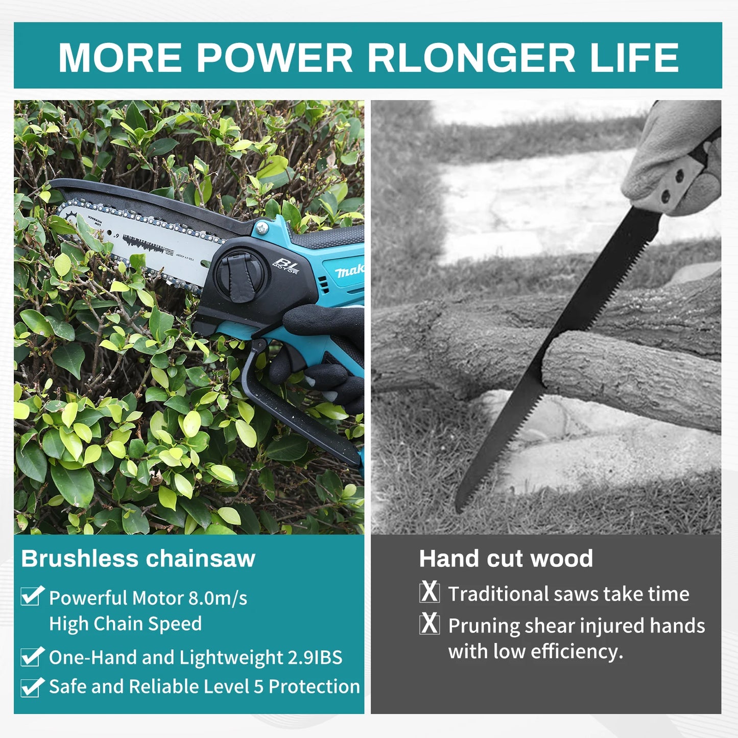 Makita 18V 8" Mini Chainsaw Makita 18V 8 Inch Chain Saw Electric Saw Handheld Portable Wood Logging Chainsaw Garden Pruning Wood Power Tool for 18V Battery
