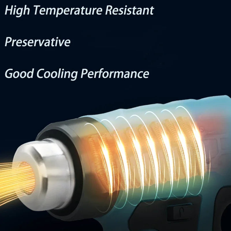 Makita Dewalt Milwaukee Bosch Black Decker Compatible JV 18V 20V Li-ion Battery Cordless Heat Gun Handheld Electric Heat Gun with 4 Nozzle