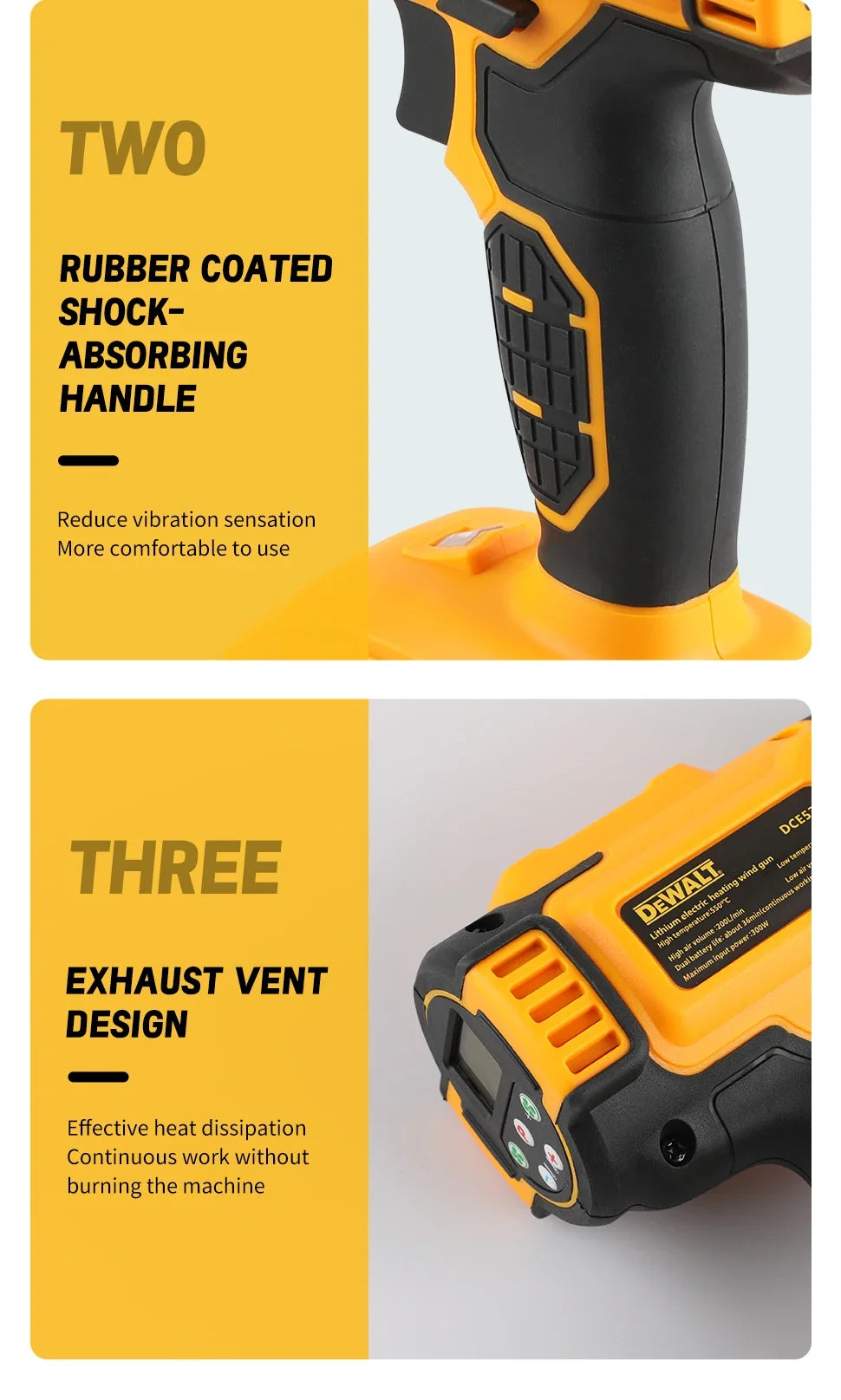 Dewalt 18V 20V MAX DCE530 Cordless Heat Gun with 6.0Ah battery, Charger and 5x attachments