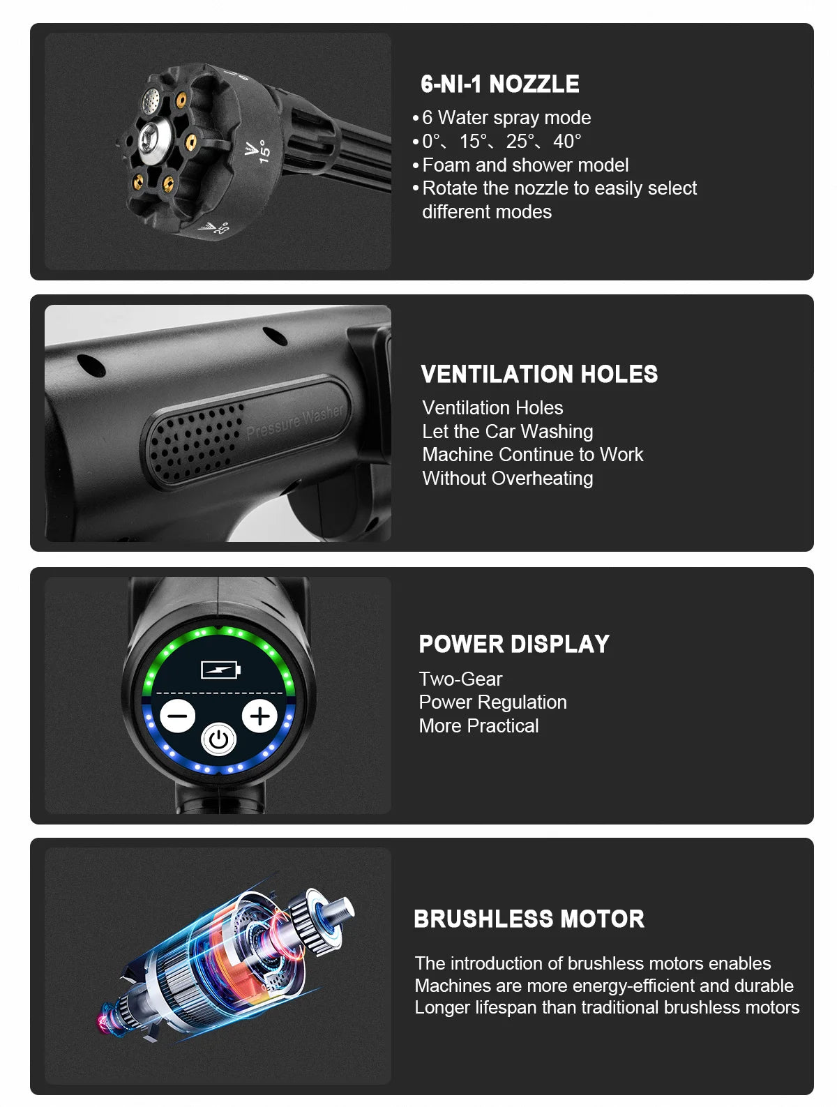 Makita Compatible 18V JV 6 IN 1 Brushless High Pressure Car Washer Gun Wiredless Rechargeable Spray Car Washing Machine Garden Tool for Makita 18VBattery