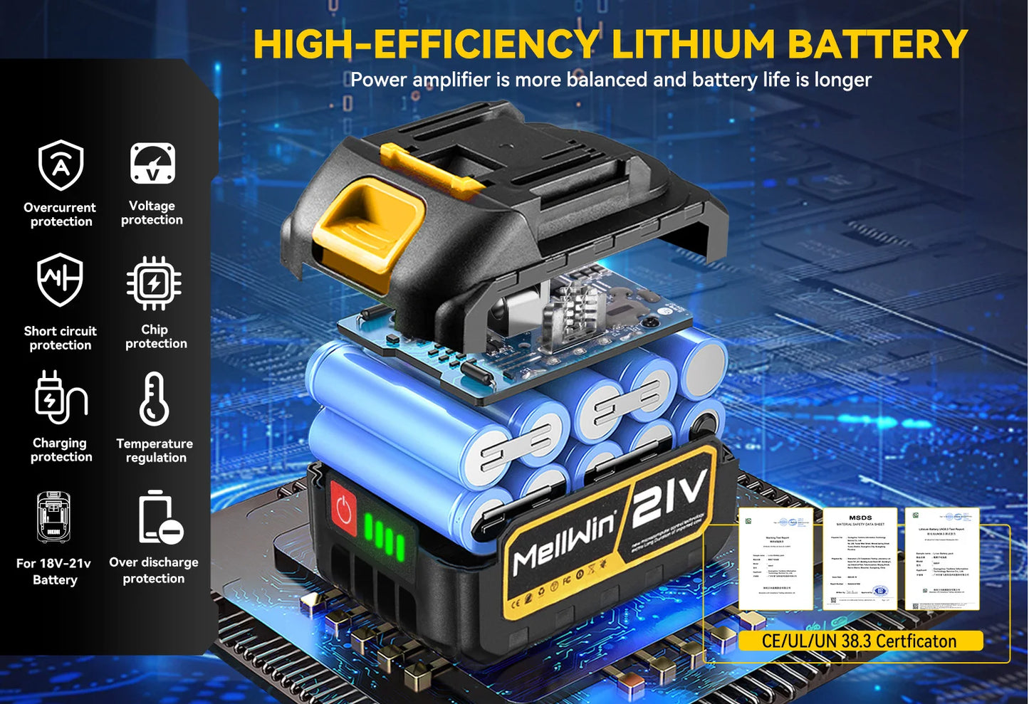 Makita Compatible 18V MELLWIN 1000ML Cordless Electric Spray Gun Household Paint Sprayer Furniture Steel Coating Airbrush For Makita 18V Battery Pin