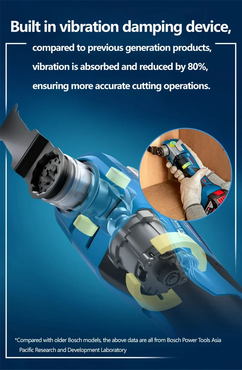 BOSCH 18V GPO 185-Li Cordless Oscillating Multi Tools Bare Tool Brushless Universal Treasure 18V Rechargeable Cutting Machine GOP 185-LI