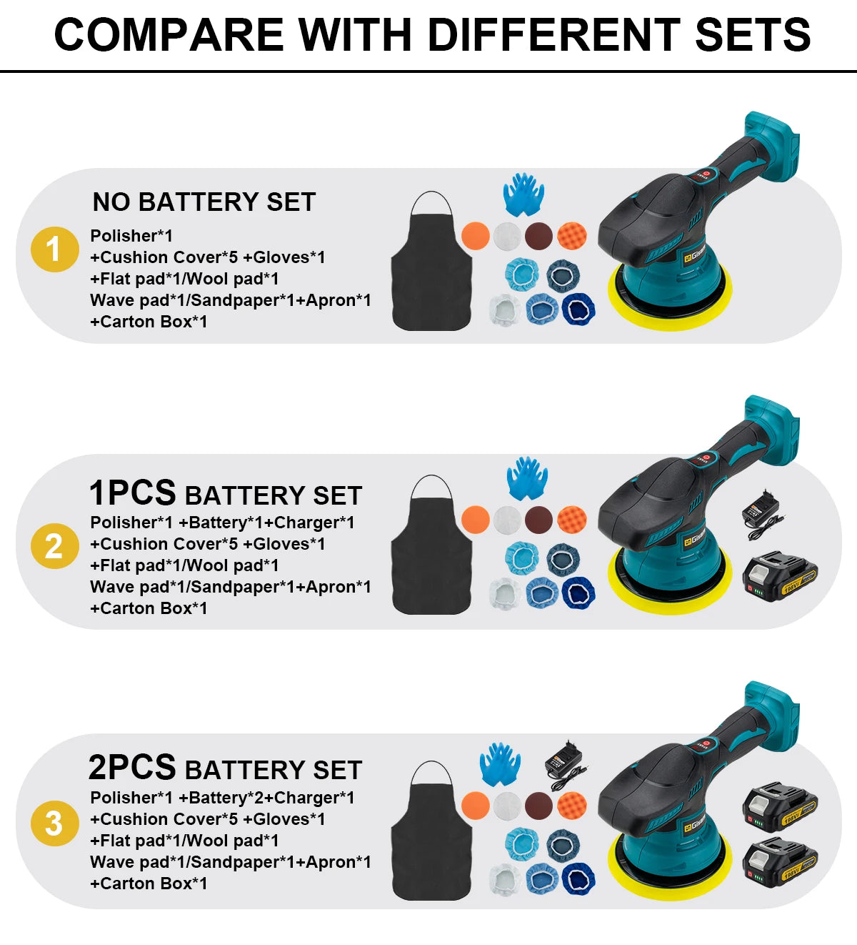 Makita Compatible 18V Gisam Cordless Car Polisher 8 Gears Digital Display Electric Polisher Auto Car Polishing Waxing Machine For Makita 18V Battery