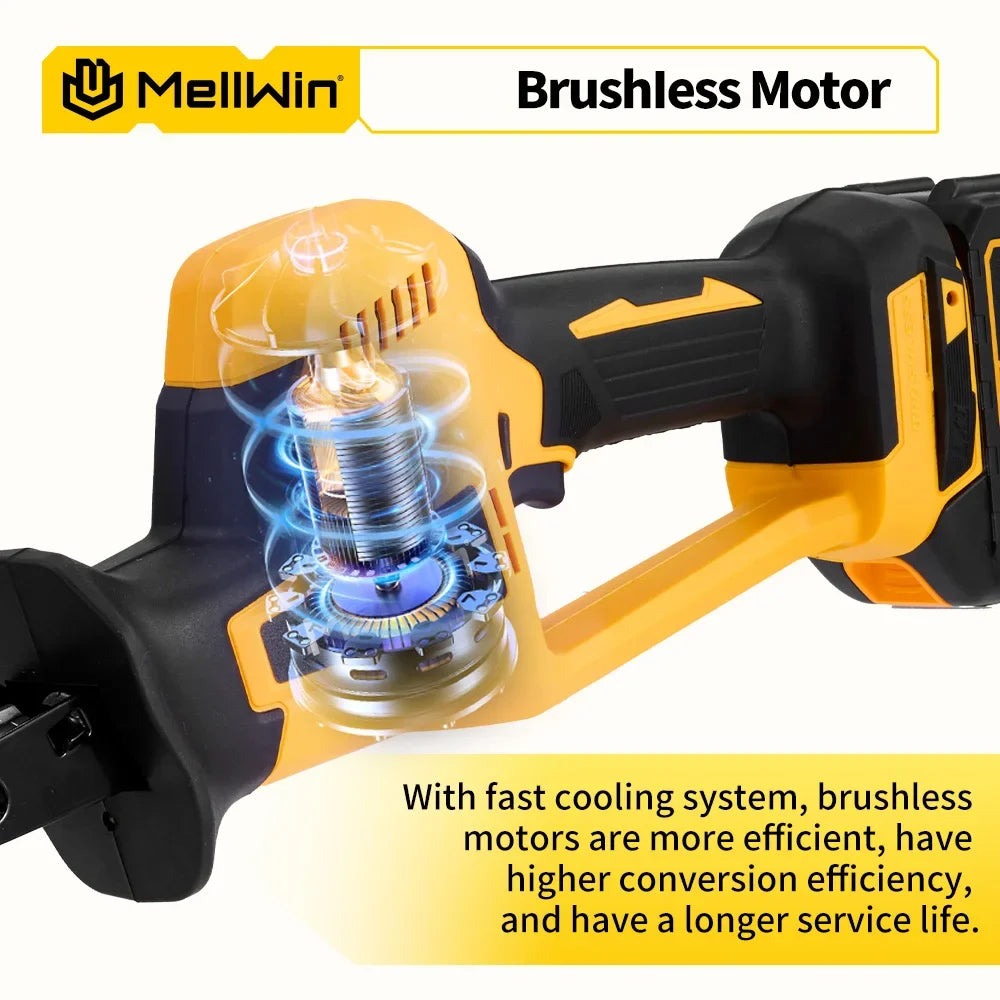 Makita Compatible 18V MELLWIN 3600W Cordless Brushless Electric Reciprocating Saw 12000SPM Wood Metal Pipe Cutting Saw Tool For Makita 18V Battery Pin