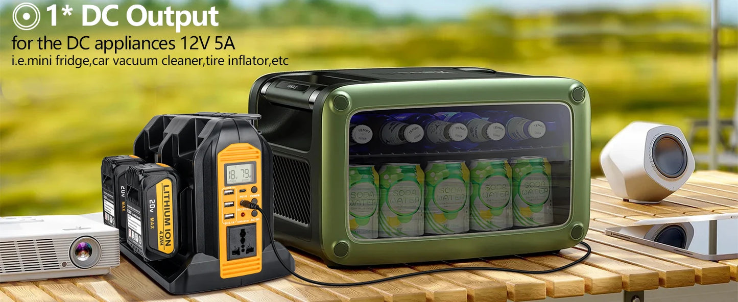 DeWalt Compatible 18V 20V Max JV 350W Output Portable Inverter for Dewalt 20V Max Battery Power Supply Source to AC 120V/220-230V Converter for Camping Emergency