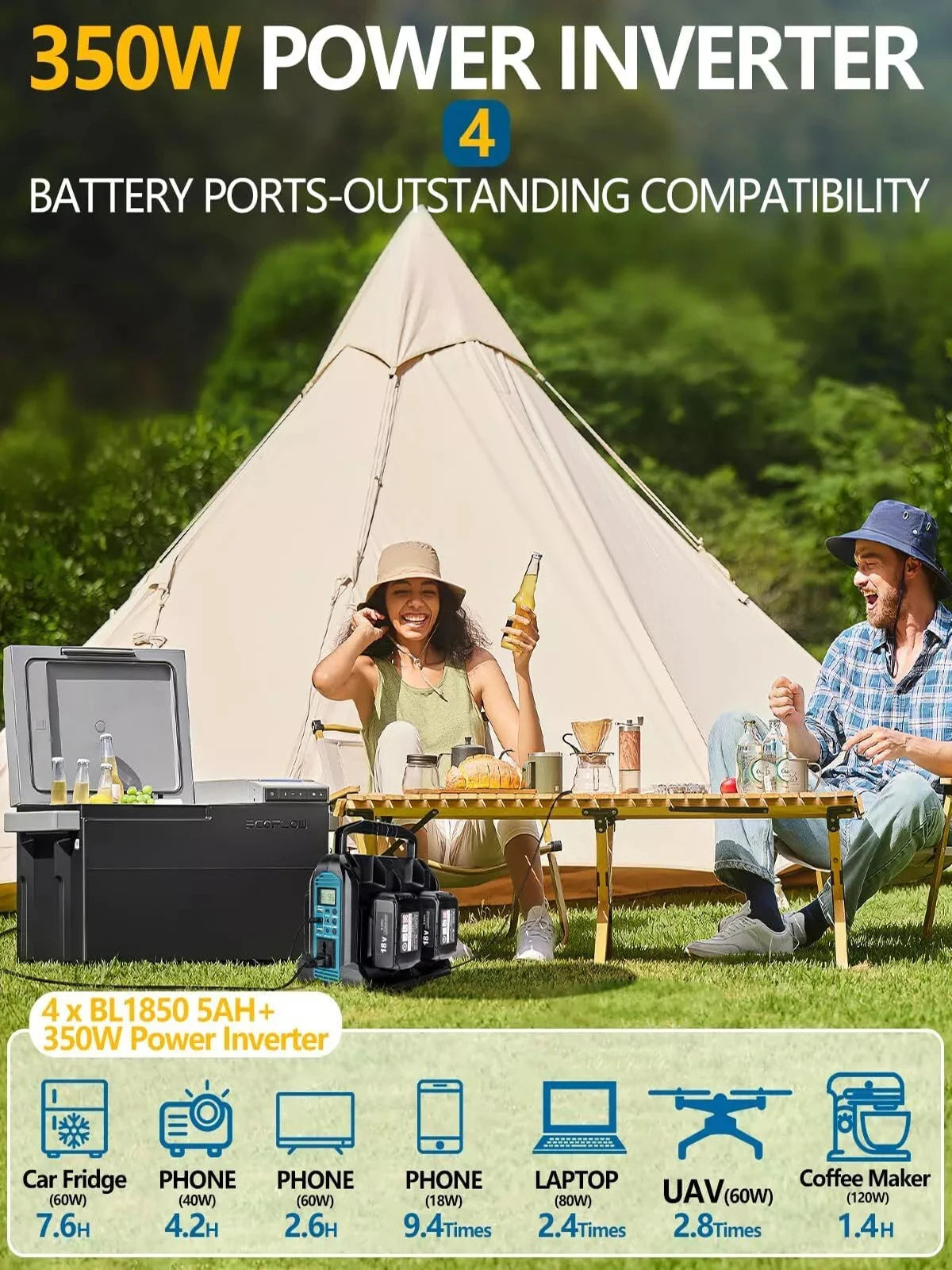 Makita Compatible 18V JV 350W Power Inverter for Makita 18V Battery DC 18V to AC 110-120V/220-230V Pure Sine Wave Battery Inverter for Camping Emergency