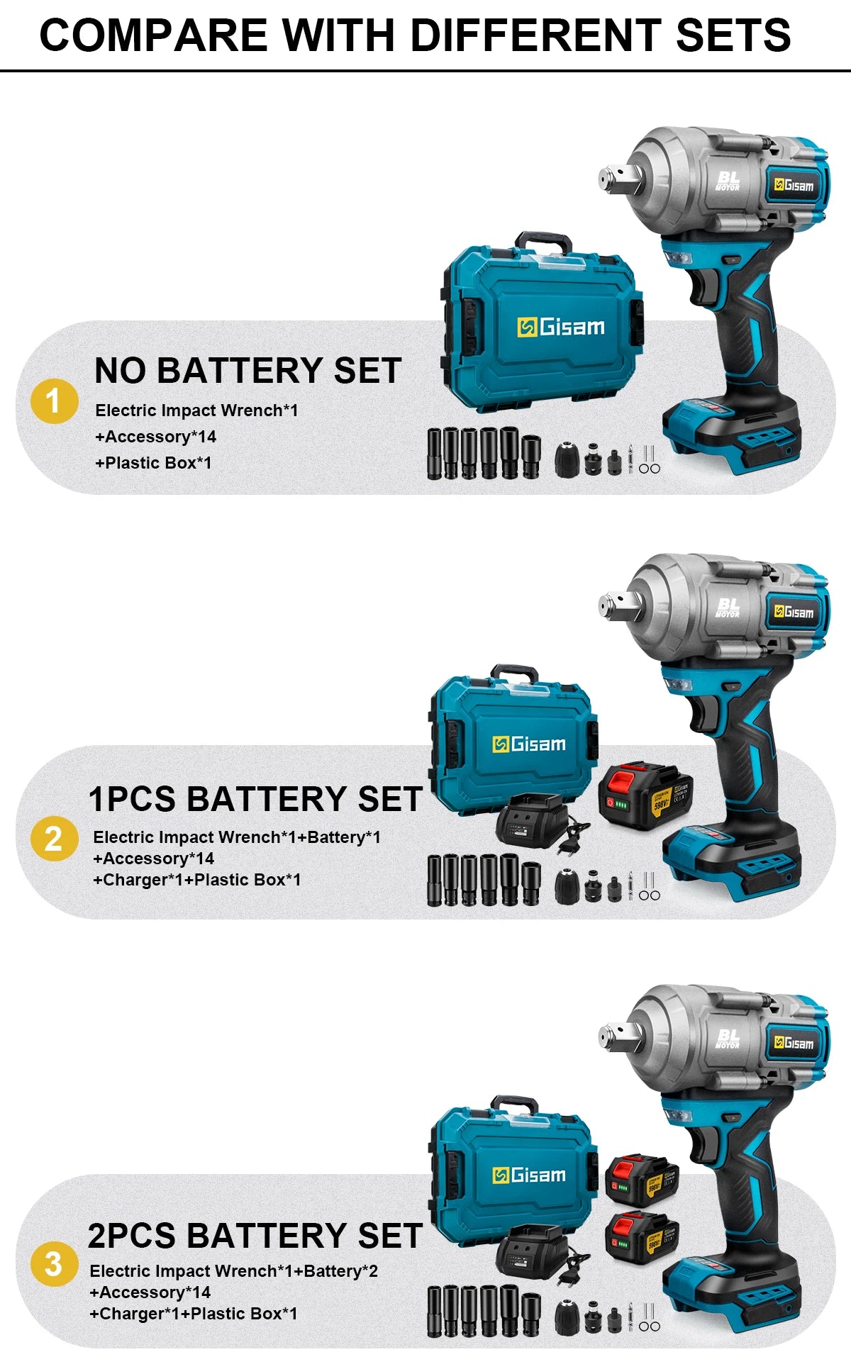 Makita 18V Compatible Gisam 2000N.M Torque Brushless Electric Impact Wrench 1/2 inch Screwdriver Cordless Wrench Power Tool For Makita 18V Battery Pin