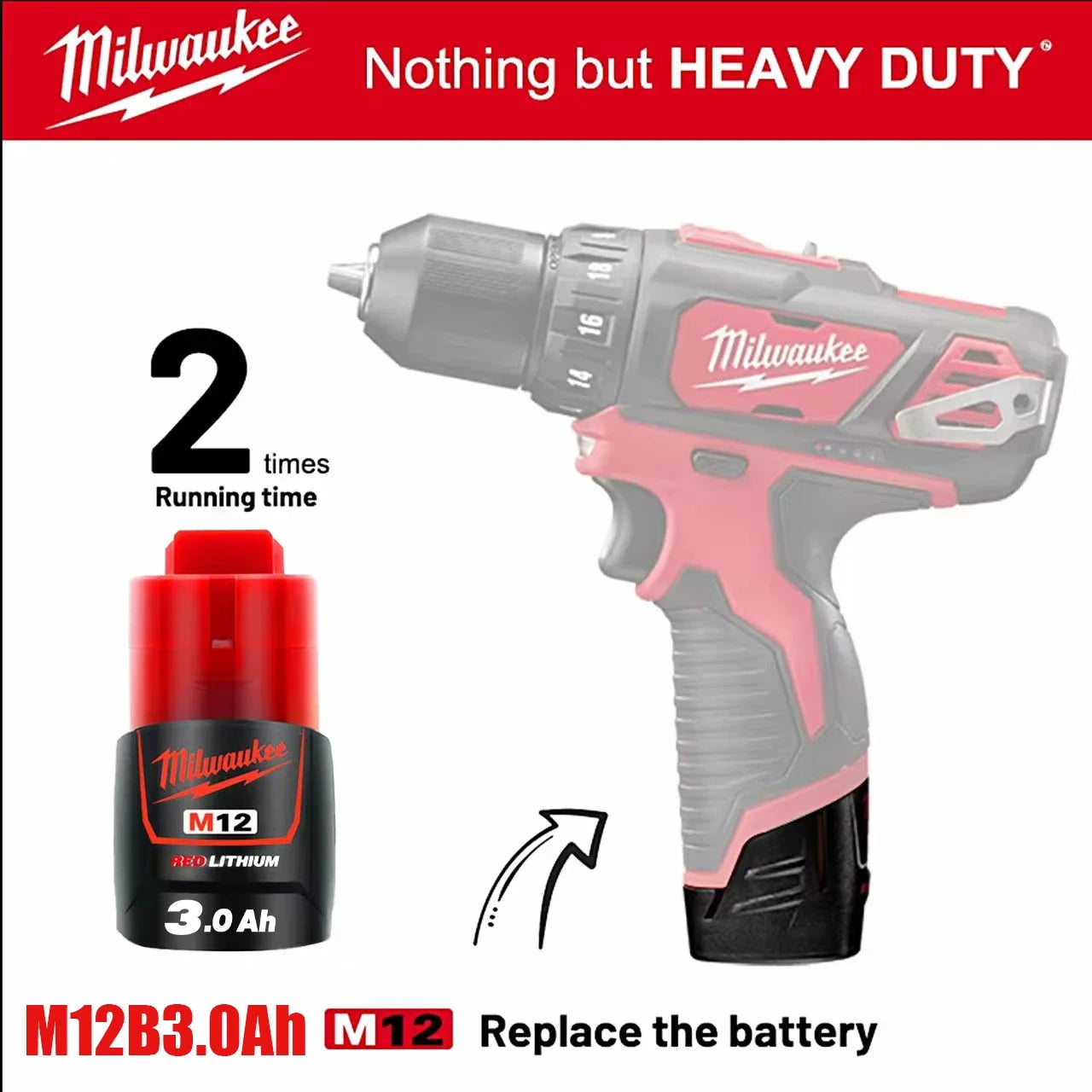 Milwaukee latest version m12 12V 3.0Ah battery
