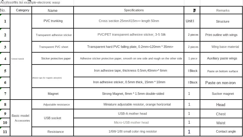 Robot JV STEAM DIY Robotic Insects Science Invention Electronic Animal for School Competition Non-soldered DIY Kit Stem Toys Robot Animal