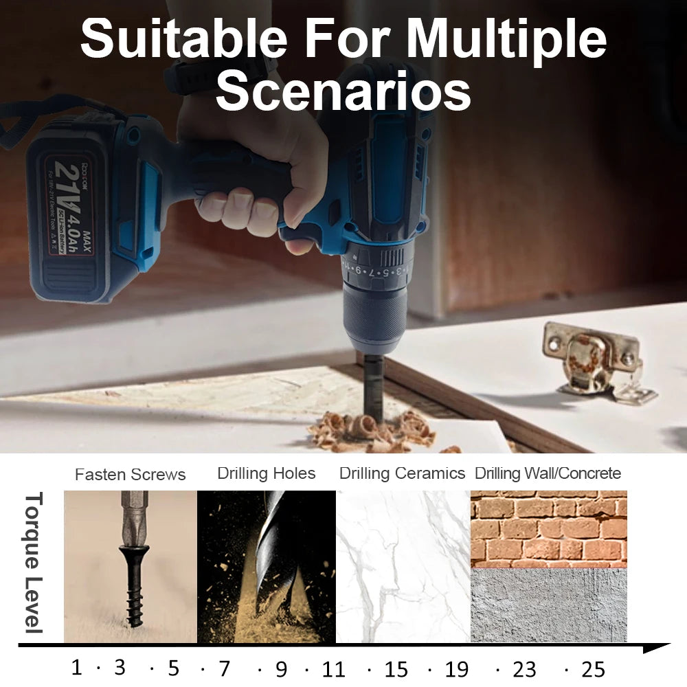 Makita Compatible 18V JV RDDSPON 13mm Cordless Electric Drill Screwdriver 25+3 Torque 520N.M Impact Hammer Drill Power Tool For Makita 18v Battery News