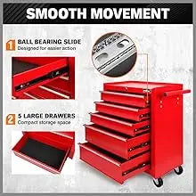 Tool Chest 5-Drawer Tool Cart, Lockable Storage Trolley Workshop Rolling Cabinet Tool Box Chest Organiser, 3" Swivel Wheels with Brake (Red