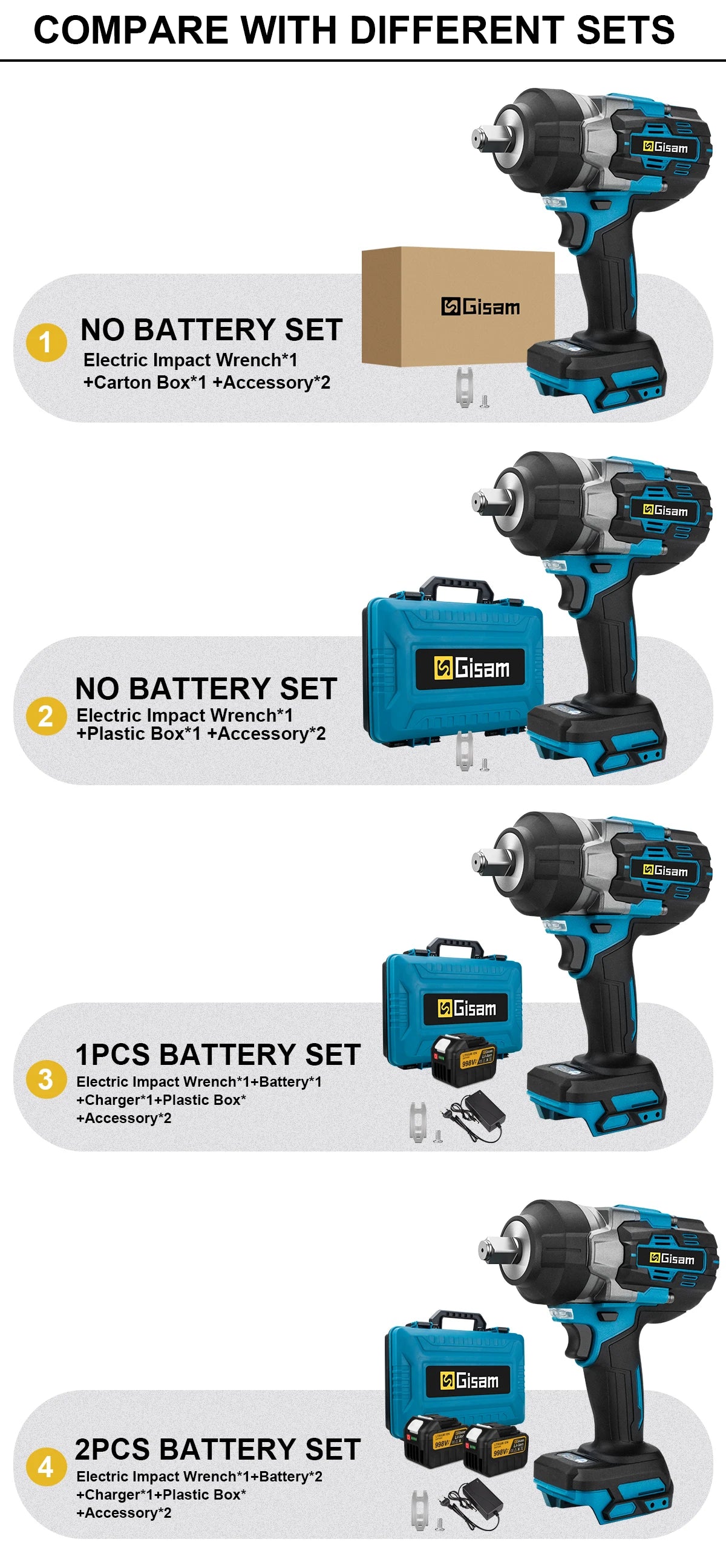 Makita 18V compatible Gisam 2800N.M Torque Brushless Electric Impact Wrench 1/2 inch Screwdriver Cordless Wrench Power Tool For Makita 18V Battery Pin