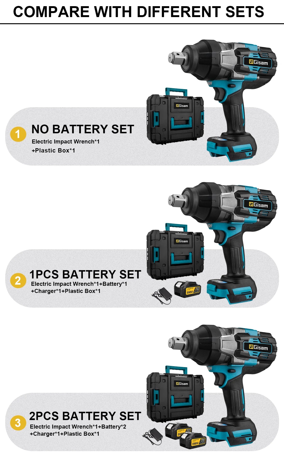 Makita compatible 18V Gisam 3100N.M High Torque Brushless Electric Impact Wrench 3/4 inch Cordless Electric Wrench Tools For Makita 18V Battery Pin