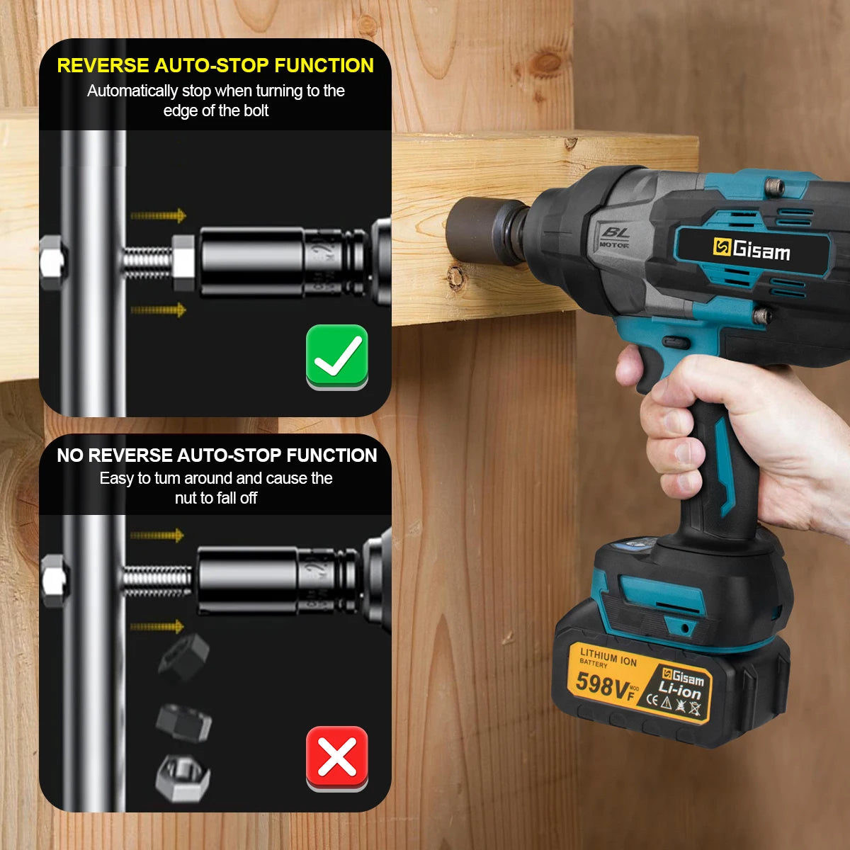 Makita compatible 18V Gisam 3100N.M High Torque Brushless Electric Impact Wrench 3/4 inch Cordless Electric Wrench Tools For Makita 18V Battery Pin