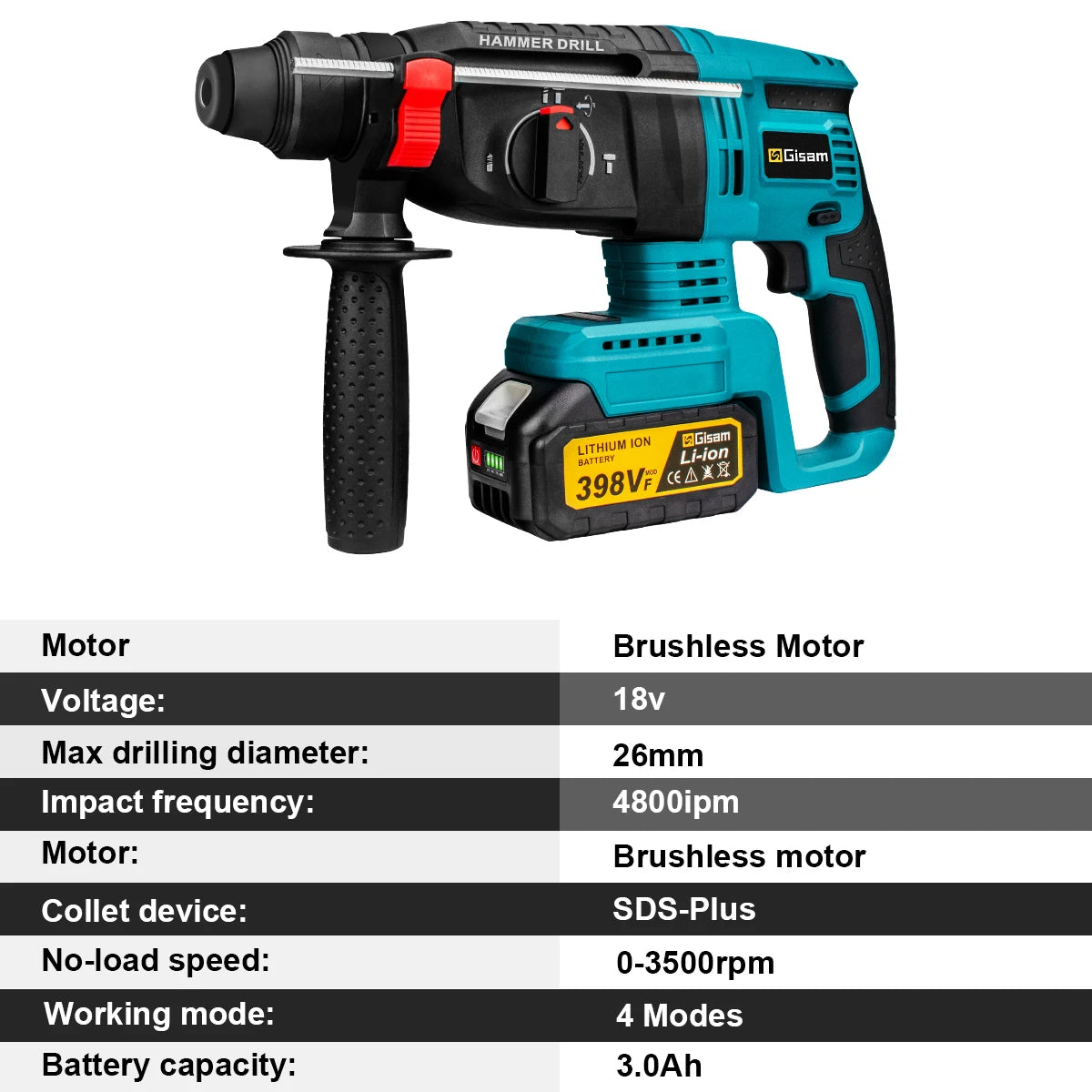 Makita Compatible 18V Gisam 26MM Brushless Electric Hammer Drill Multifunctional Cordless Rotary Hammer Impact Drill Tool For Makita 18V Battery Pin