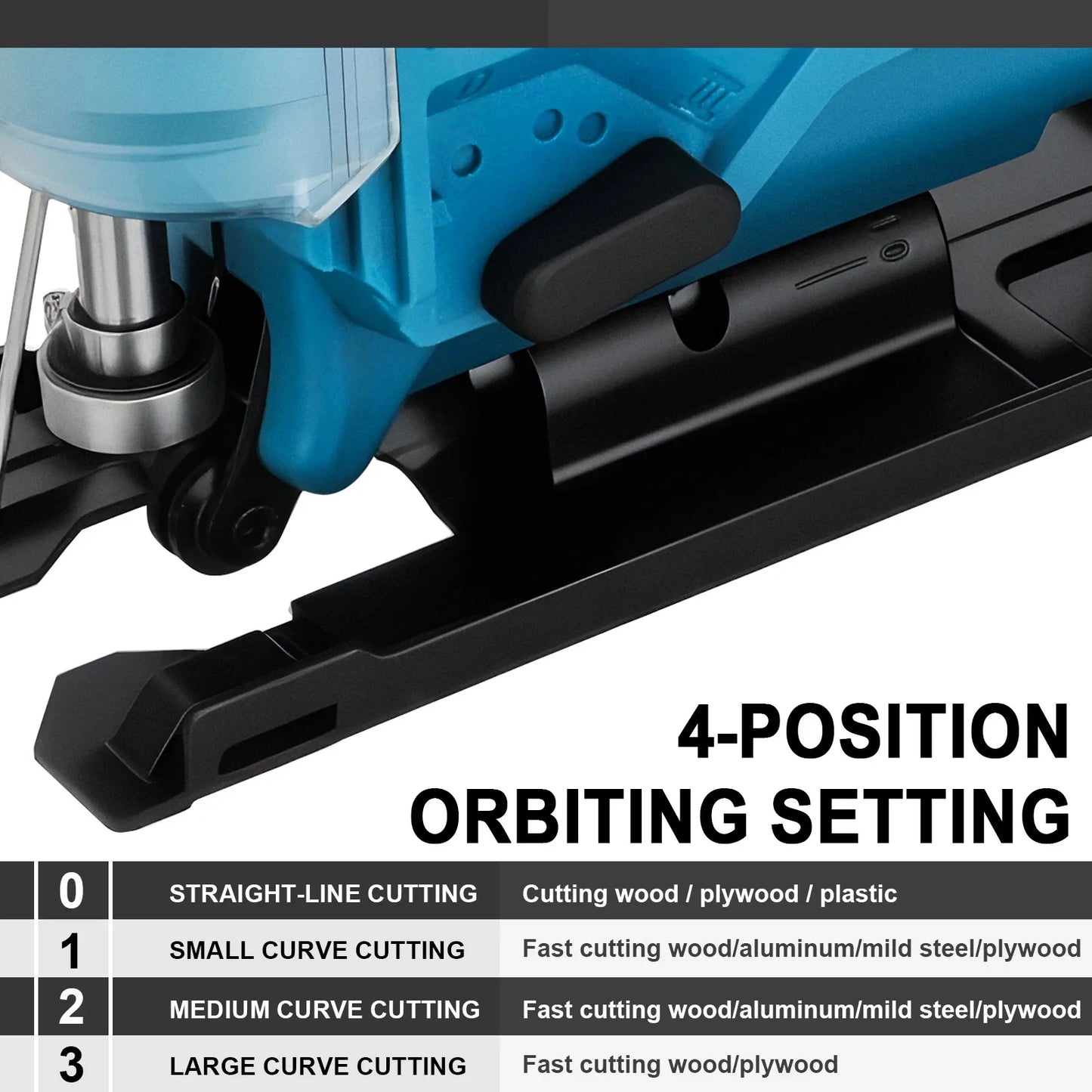 Makita Compatible 18V Gisam 26mm Electric Jigsaw Portable Cordless Saw Multi-Function Wood Cutting Woodworking Machines For Makita 18V Battery pin