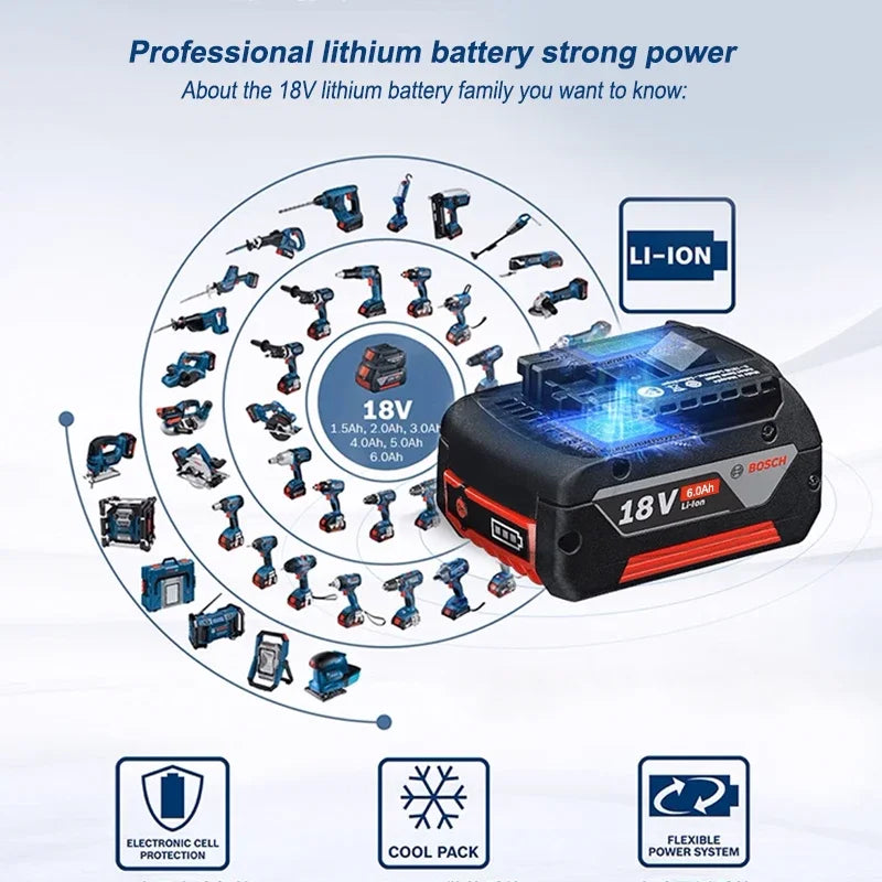Bosch Original 6.0Ah 18V battery