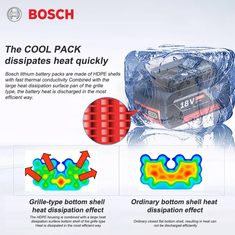 Bosch Original 6.0Ah 18V battery