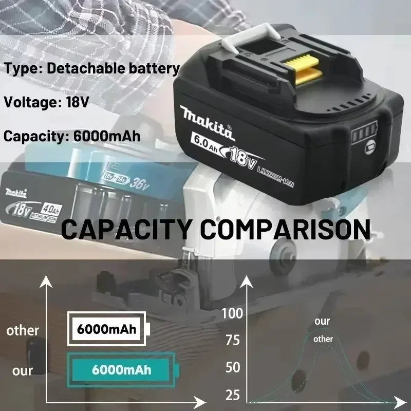 Genuine Makita BL1860 18V 6AH TBW Battery Power Tools Li-ion Replacement LXT BL1850 BL1840 for 18V Screwdriver with BMS TPCELL 18V