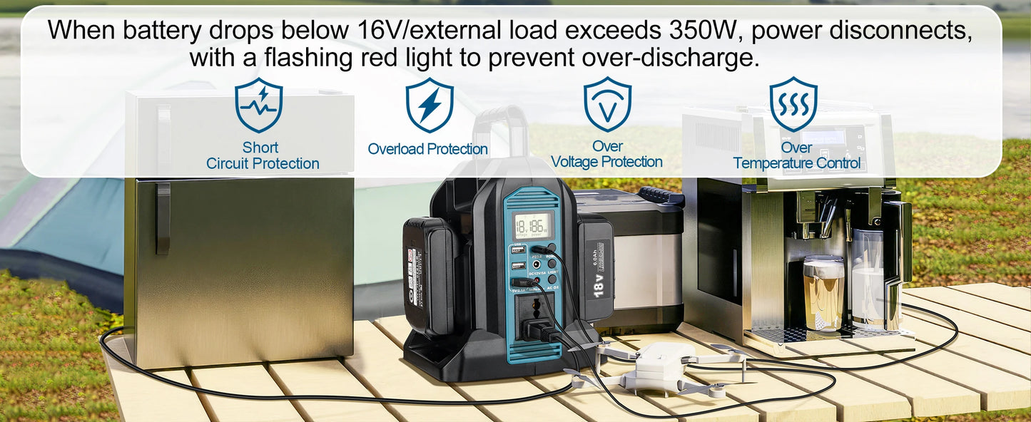 Makita Compatible 18V JV 350W Power Inverter for Makita 18V Battery DC 18V to AC 110-120V/220-230V Pure Sine Wave Battery Inverter for Camping Emergency