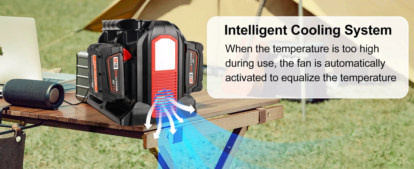 Milwaukee Compatible 18V JV 350W Power Supply Inverter For Milwaukee M18 18V Battery 4-Port to AC 110-120V/220-230V 300LM LED Light 4 USB Output for Outdoor