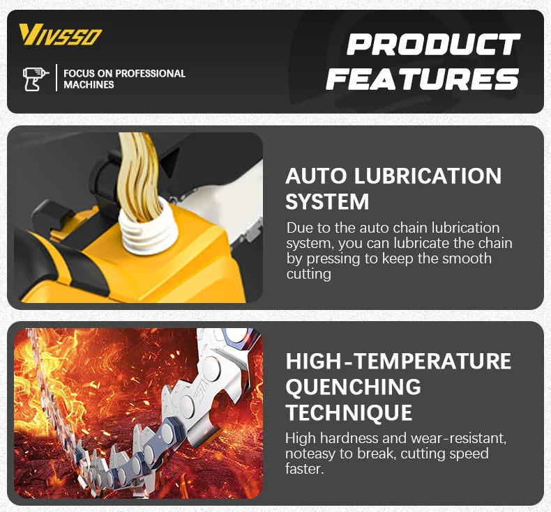 DeWalt Compatible JV 18V 20V Max VIVSSO Electric Chain Saw Rechargeable Woodworking Saw 8 Inch Mini Chain Saw Garden Pruning Saw Tool For Dewalt 20v Battery Pins