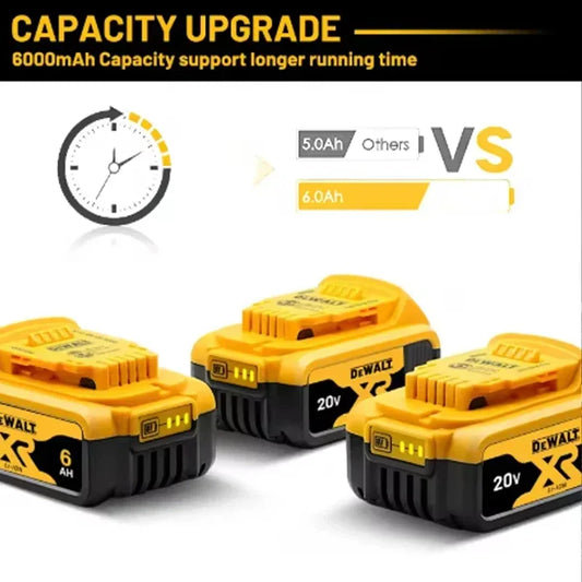 Dewalt Original 20V 5AH 6AH battery- FLASH SALE