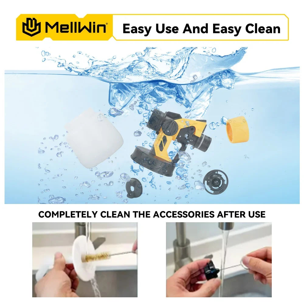 Makita Compatible 18V MELLWIN 1000ML Cordless Electric Spray Gun Household Paint Sprayer Furniture Steel Coating Airbrush For Makita 18V Battery Pin