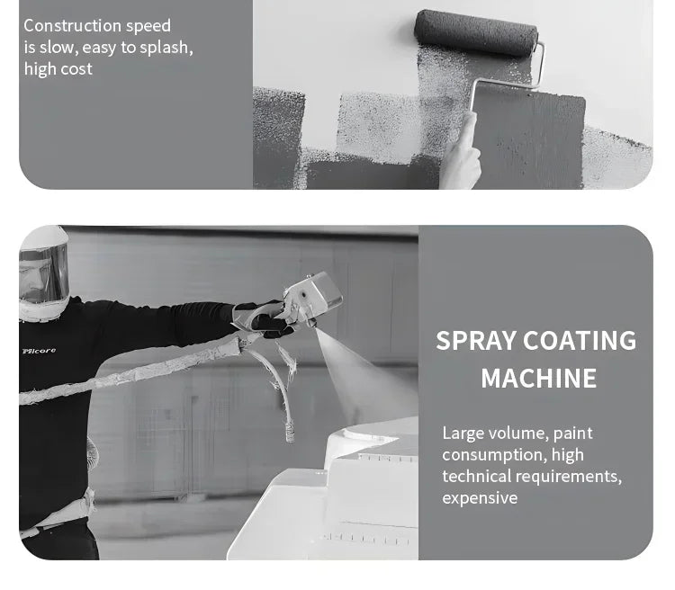 Dewalt 18V 20V Max Cordless Electric 800ML Spray Gun Paint Sprayer High Power Auto Furniture Coating Airbrush For Dewalt Battery