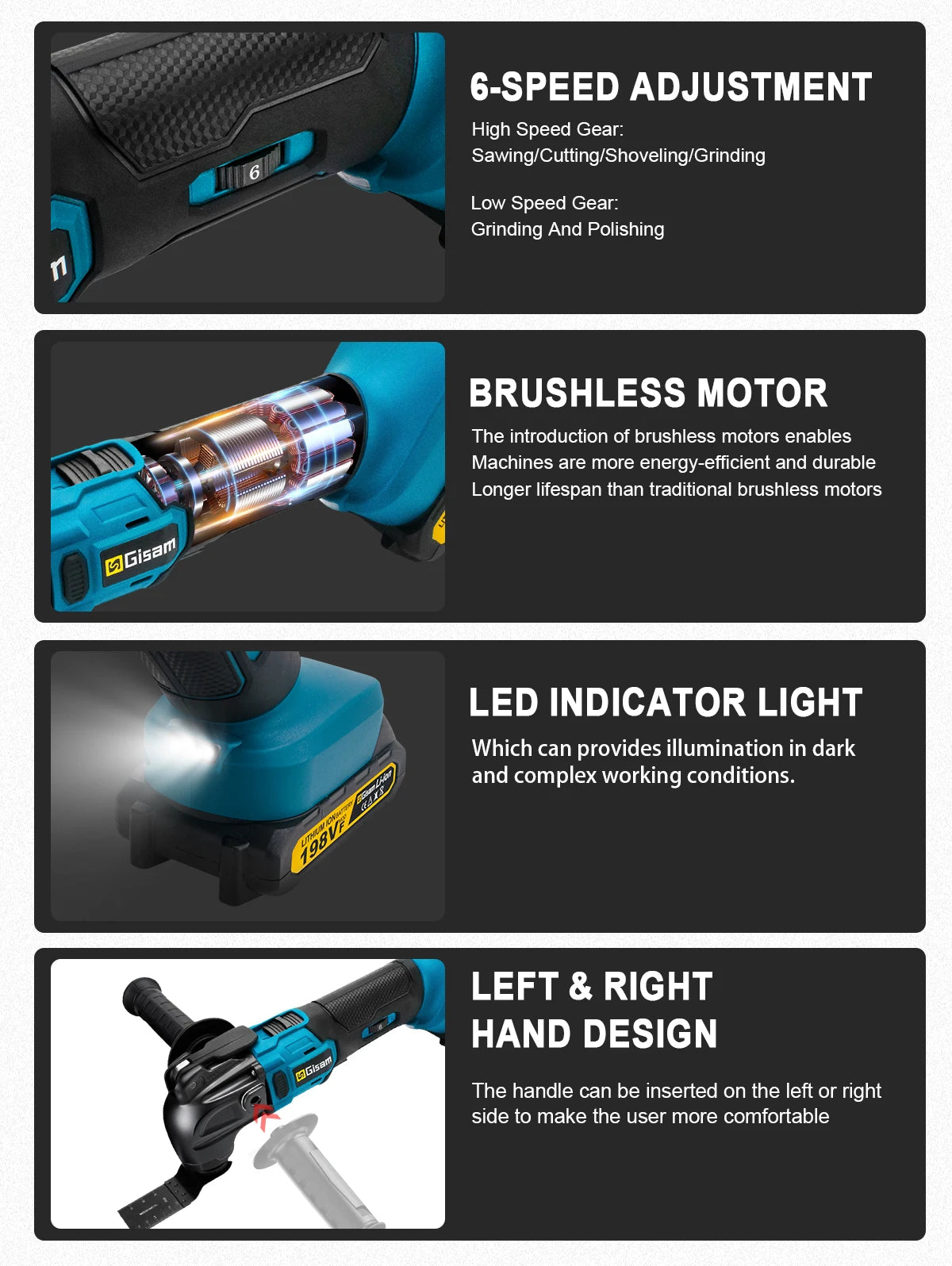 Makita Compatible 18V Gisam 20000OPM Brushless Oscillating Multi Tools Function Tool 6Gears Electric Saw Trimmer Shovel for Makita 18V Battery Pin