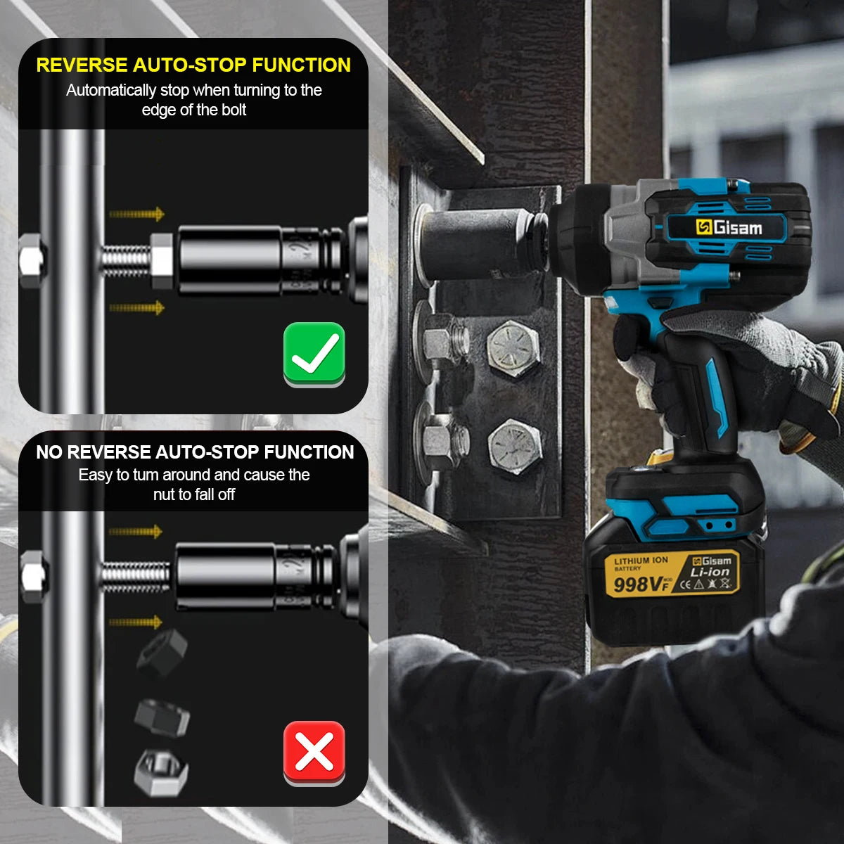 Makita 18V compatible Gisam 2800N.M Torque Brushless Electric Impact Wrench 1/2 inch Screwdriver Cordless Wrench Power Tool For Makita 18V Battery Pin